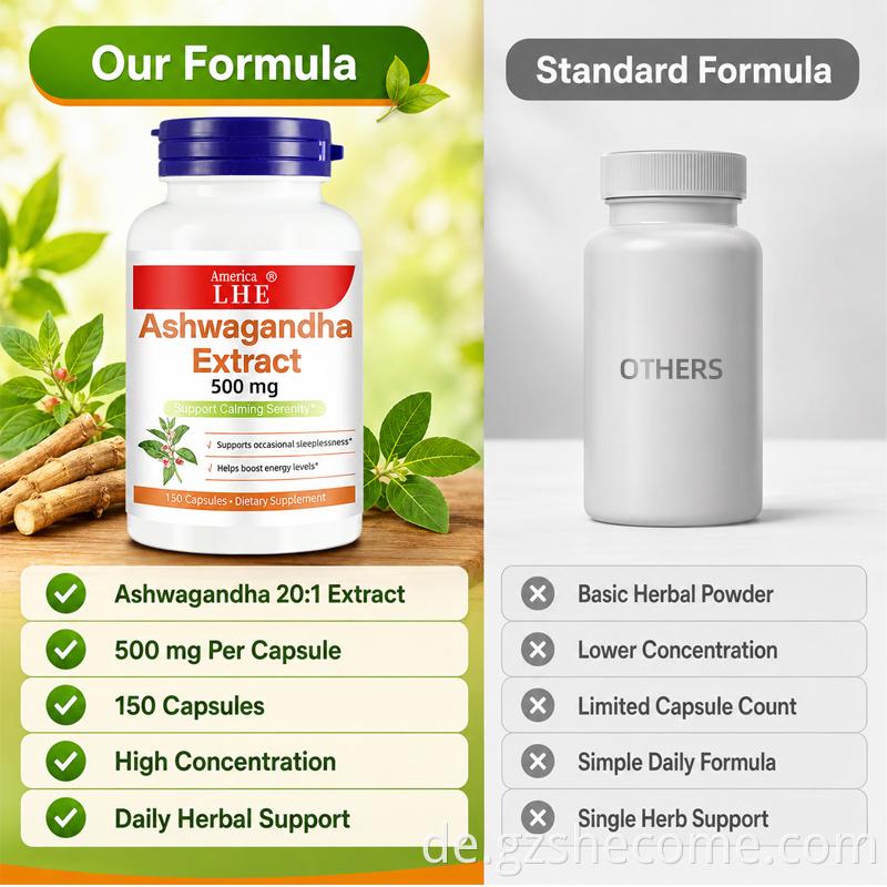 Ashwagandha Capsules7